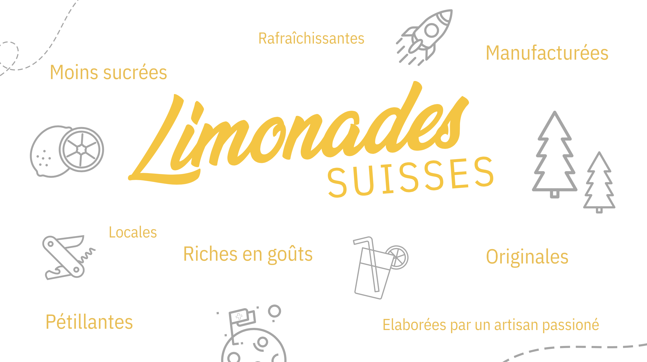 Kinaï boissons suisses - Limonades | Cave chez Nathalie